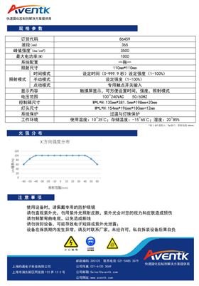 110x110高光强风冷面光源2.jpg