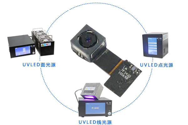 摄像头模组应用UVLED设备