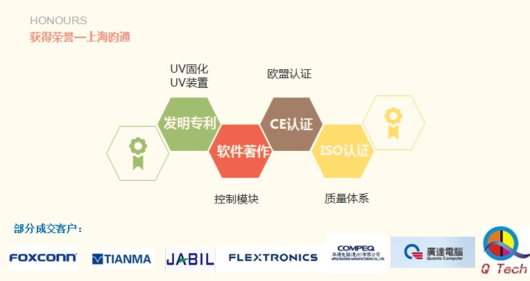 昀通科技 昀通科技