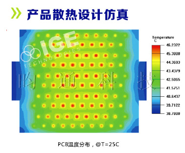 散热设计2.jpg