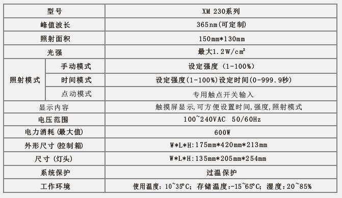规格参数.jpg 规格参数.jpg