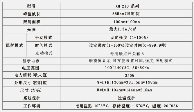 规格参数.JPG