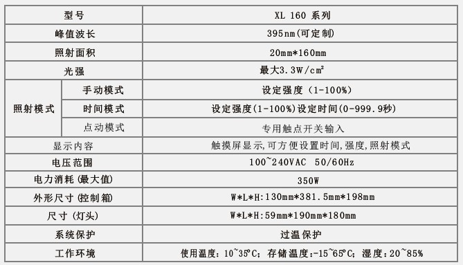 规格参数.JPG