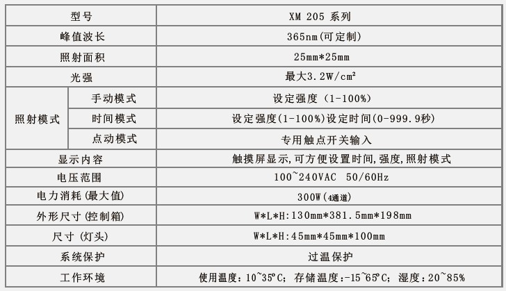 规格参数.JPG