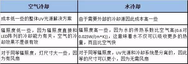 冷却系统2.png