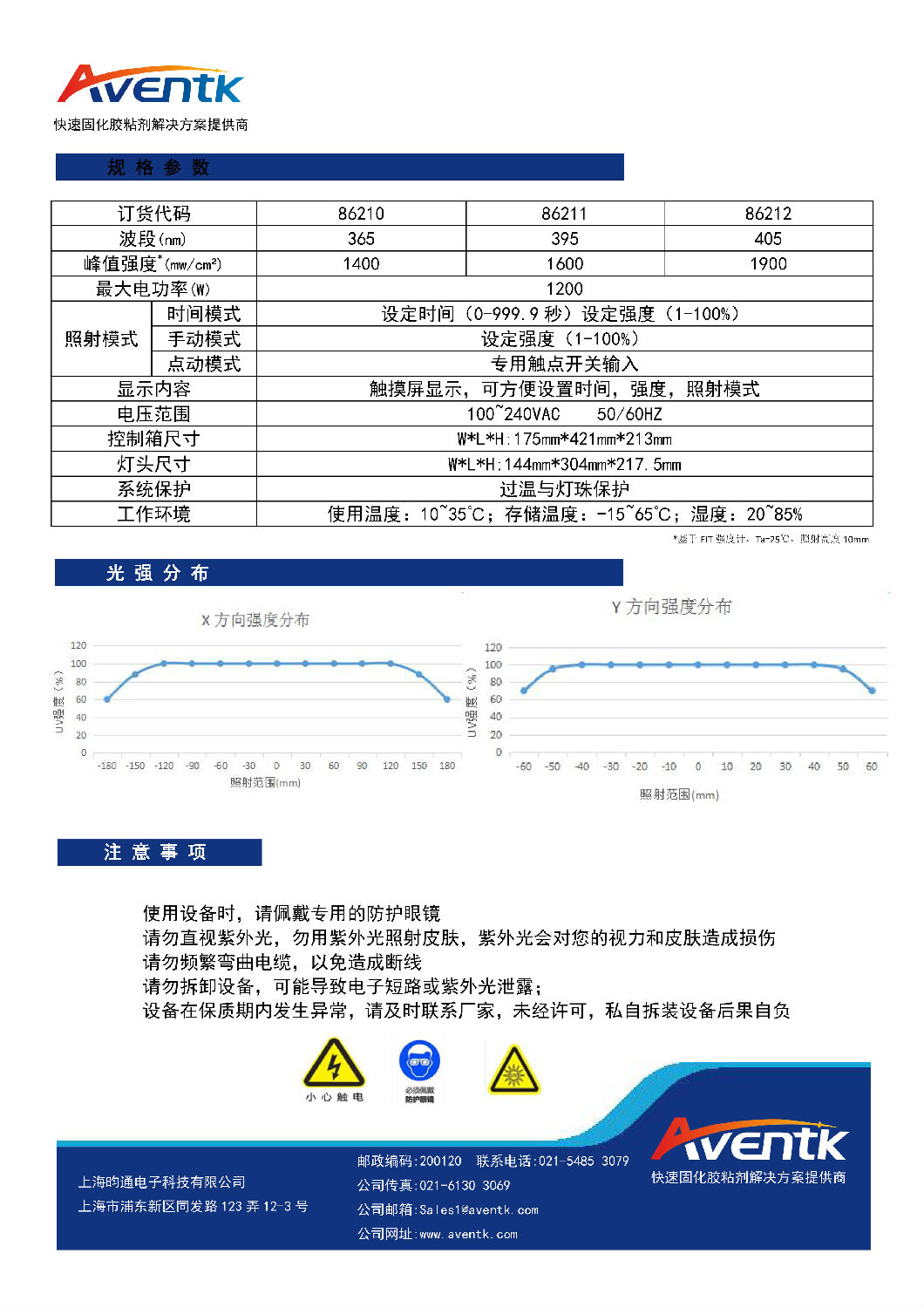 300x100面光源_页面_2.jpg