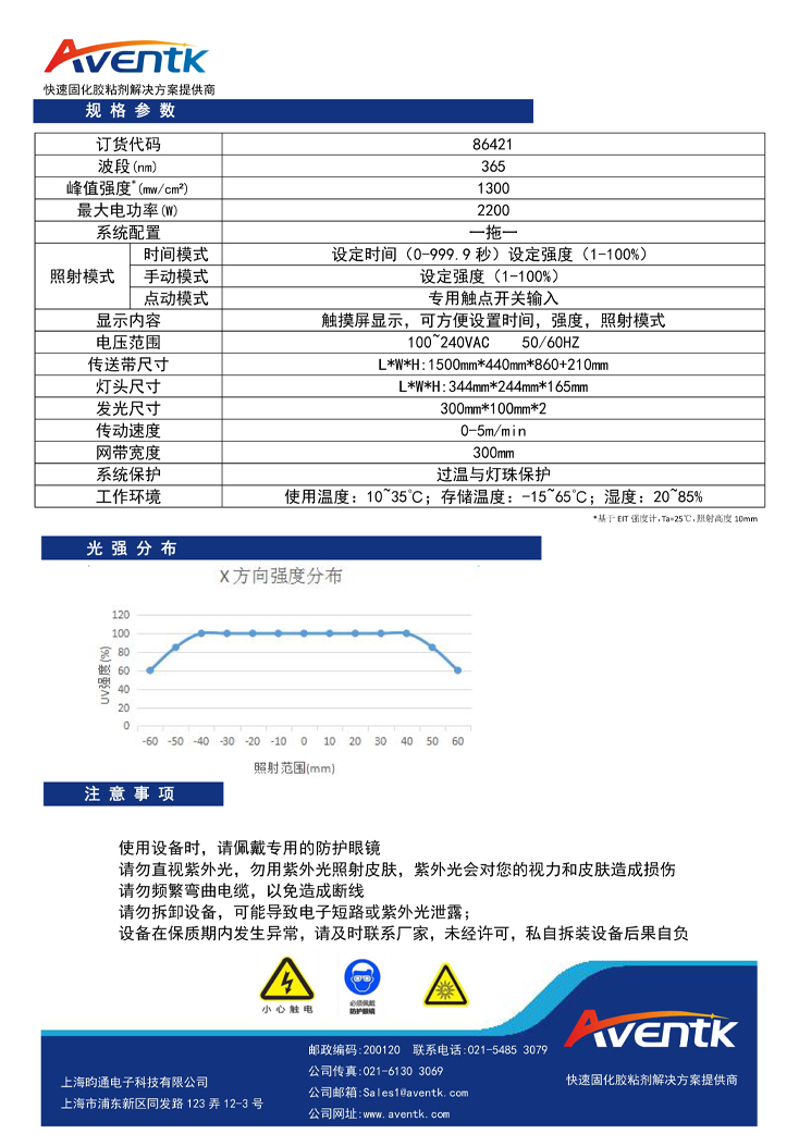 PT80面光源2.jpg