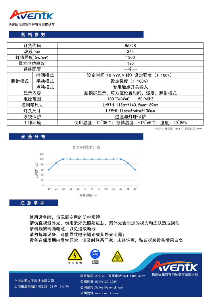 60x60面光源2.jpg