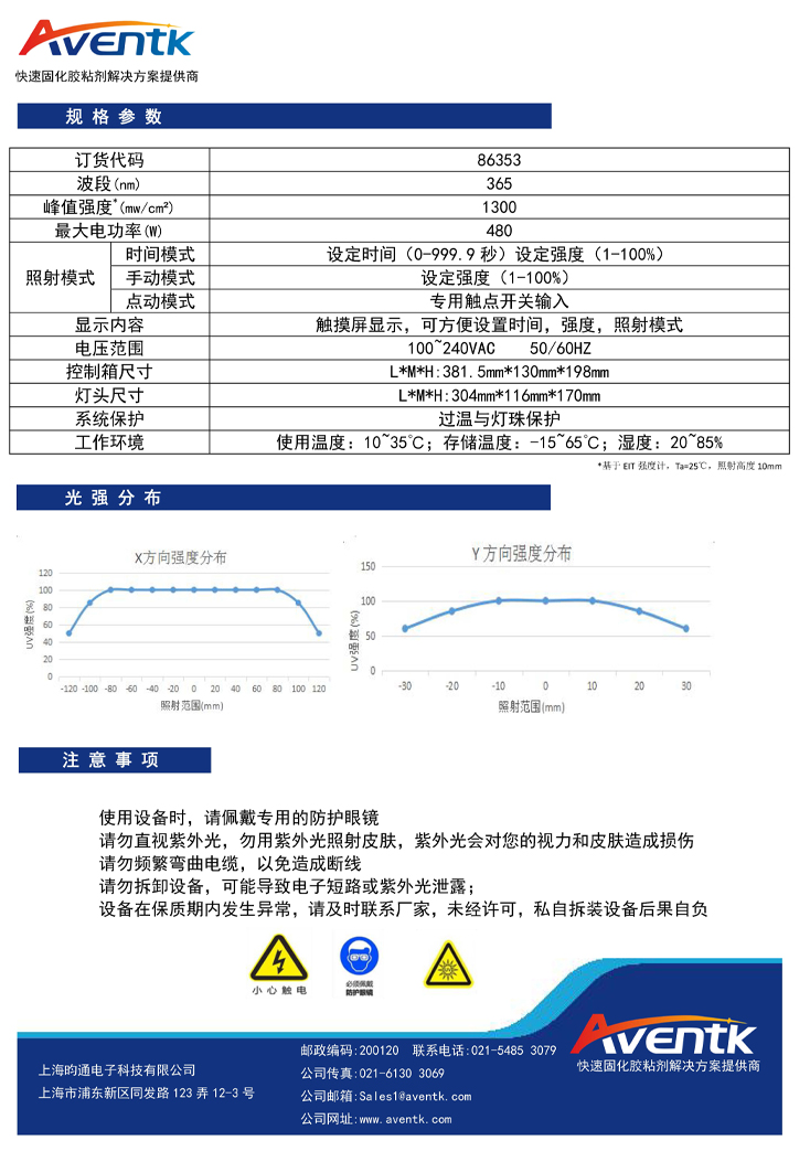 300x50面光源2.jpg