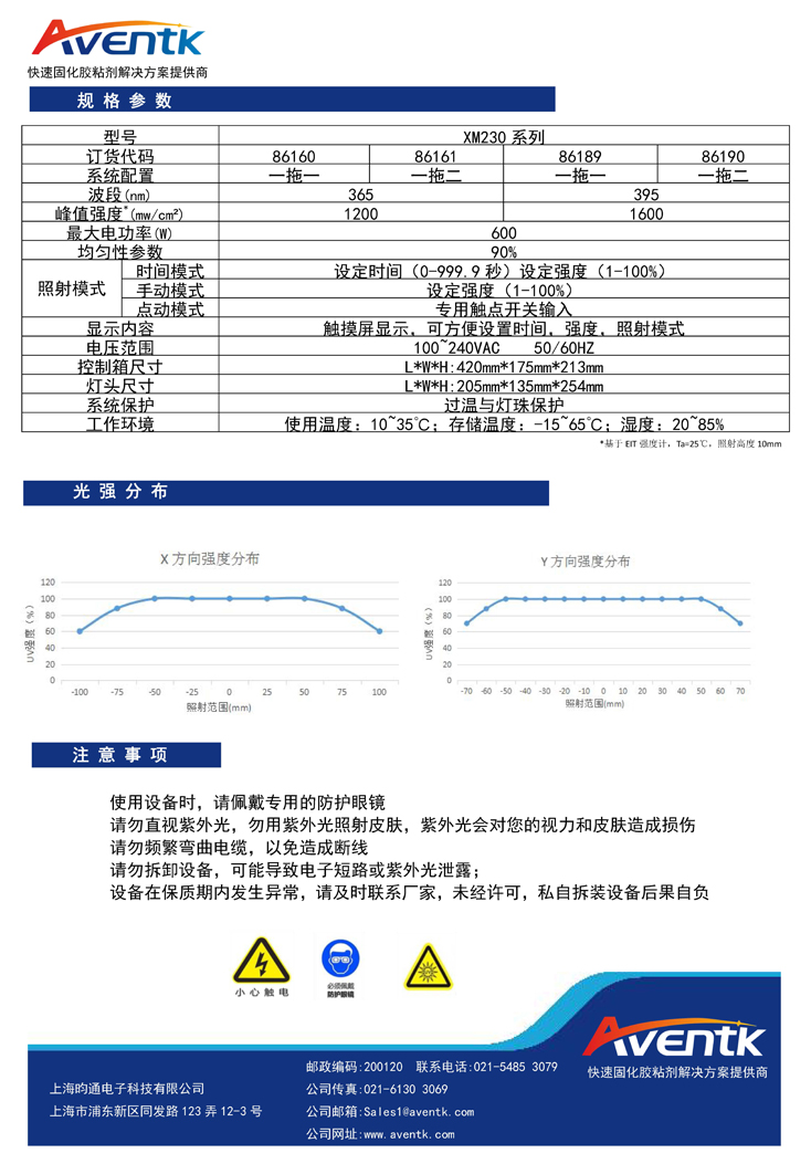 150x130面光源2.jpg