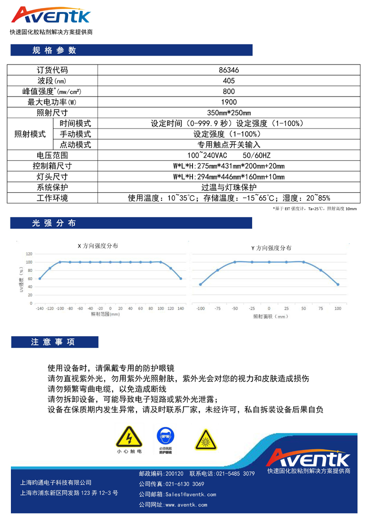 350x250面光源2.jpg