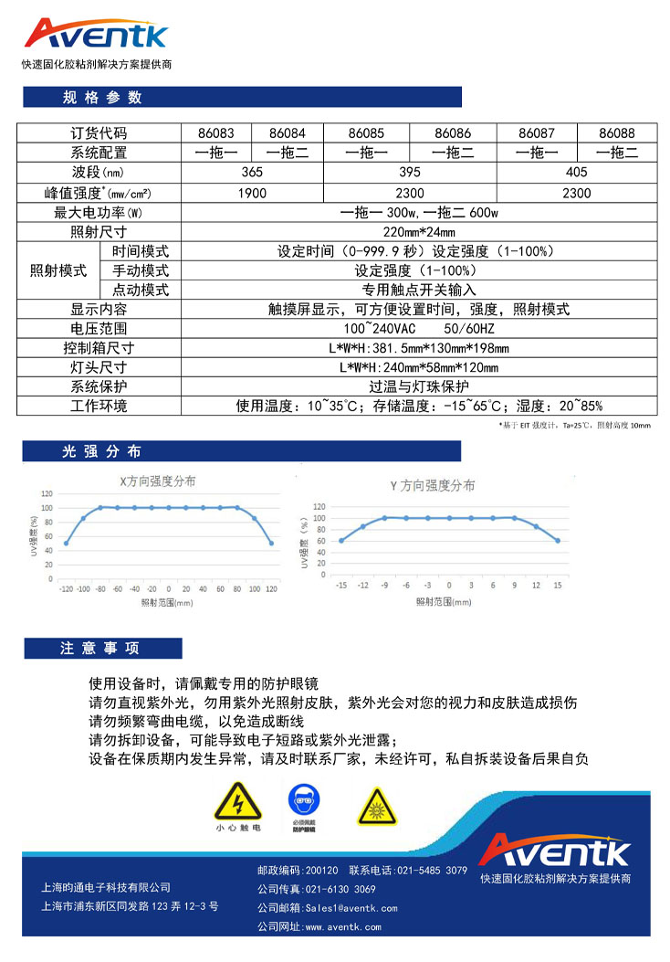 220x24线光源(1)2.jpg