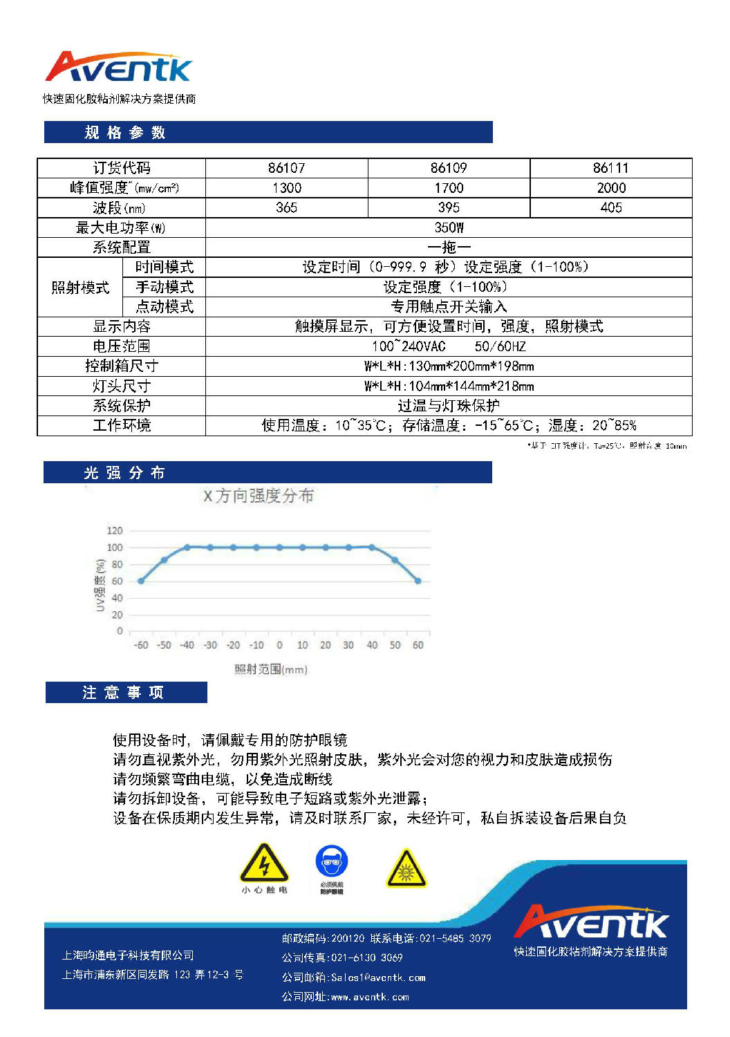 100x100面光源_页面_2.jpg