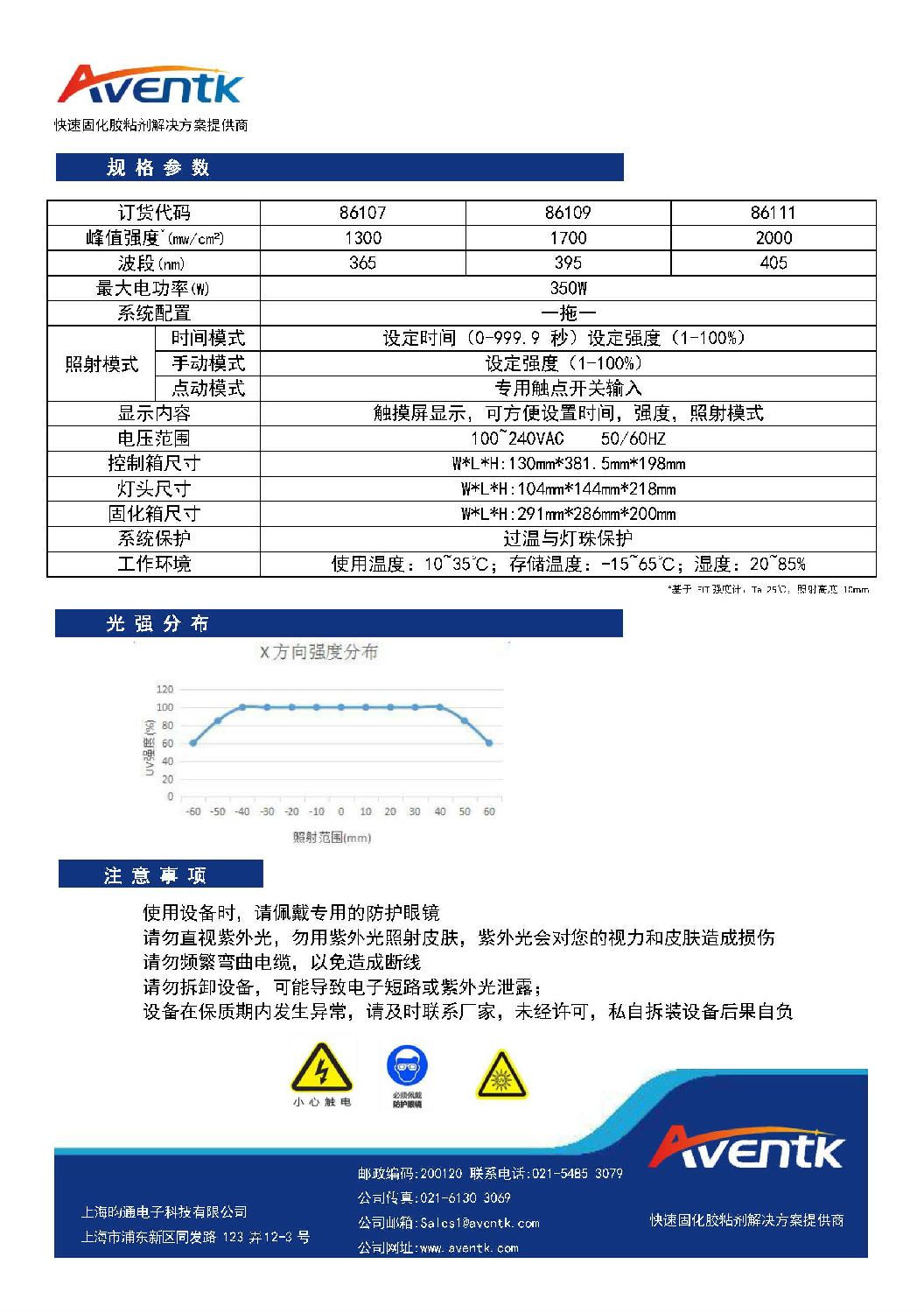 100x100面光源固化组合_页面_2.jpg