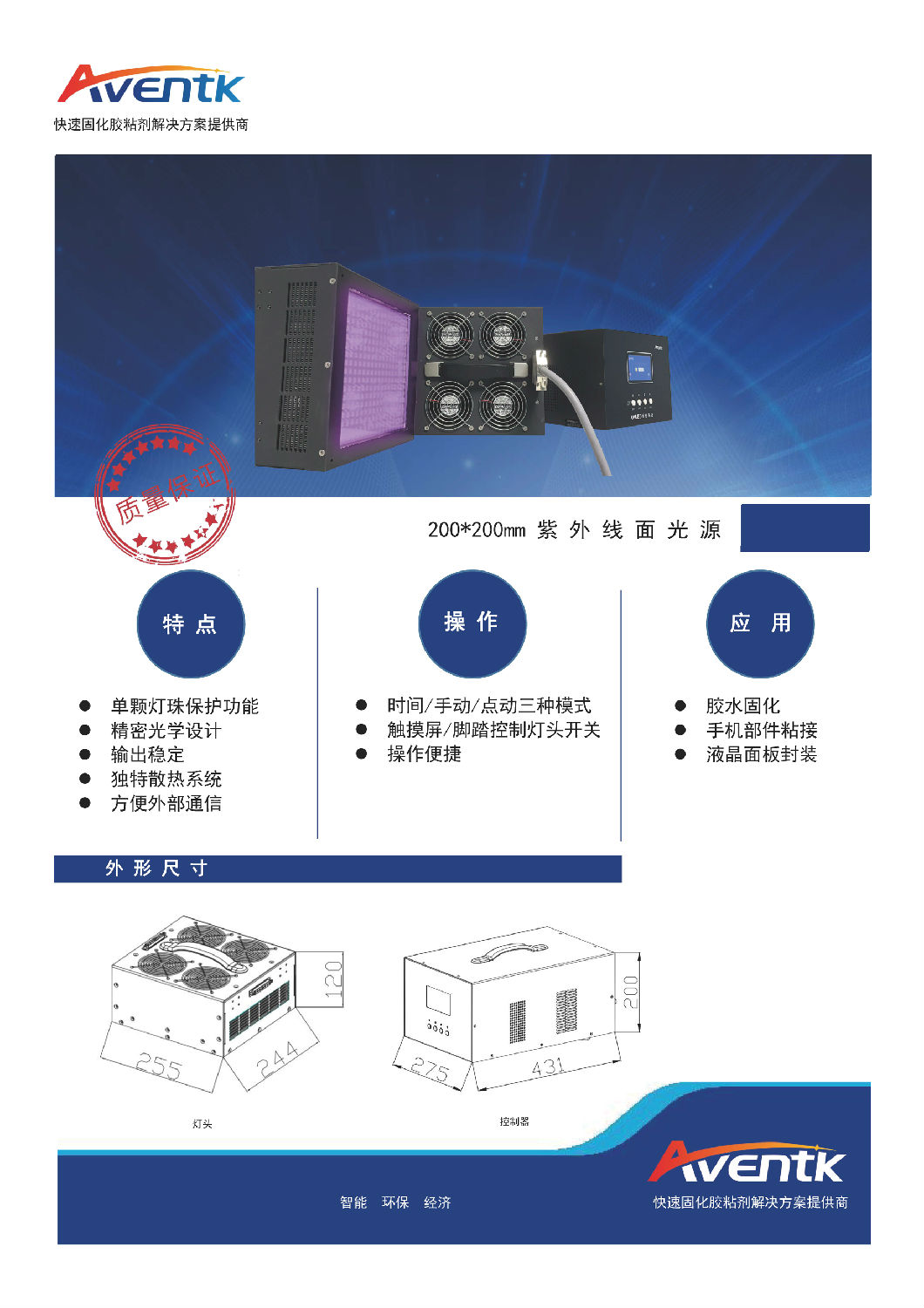 200x200风冷面光源_页面_1.jpg
