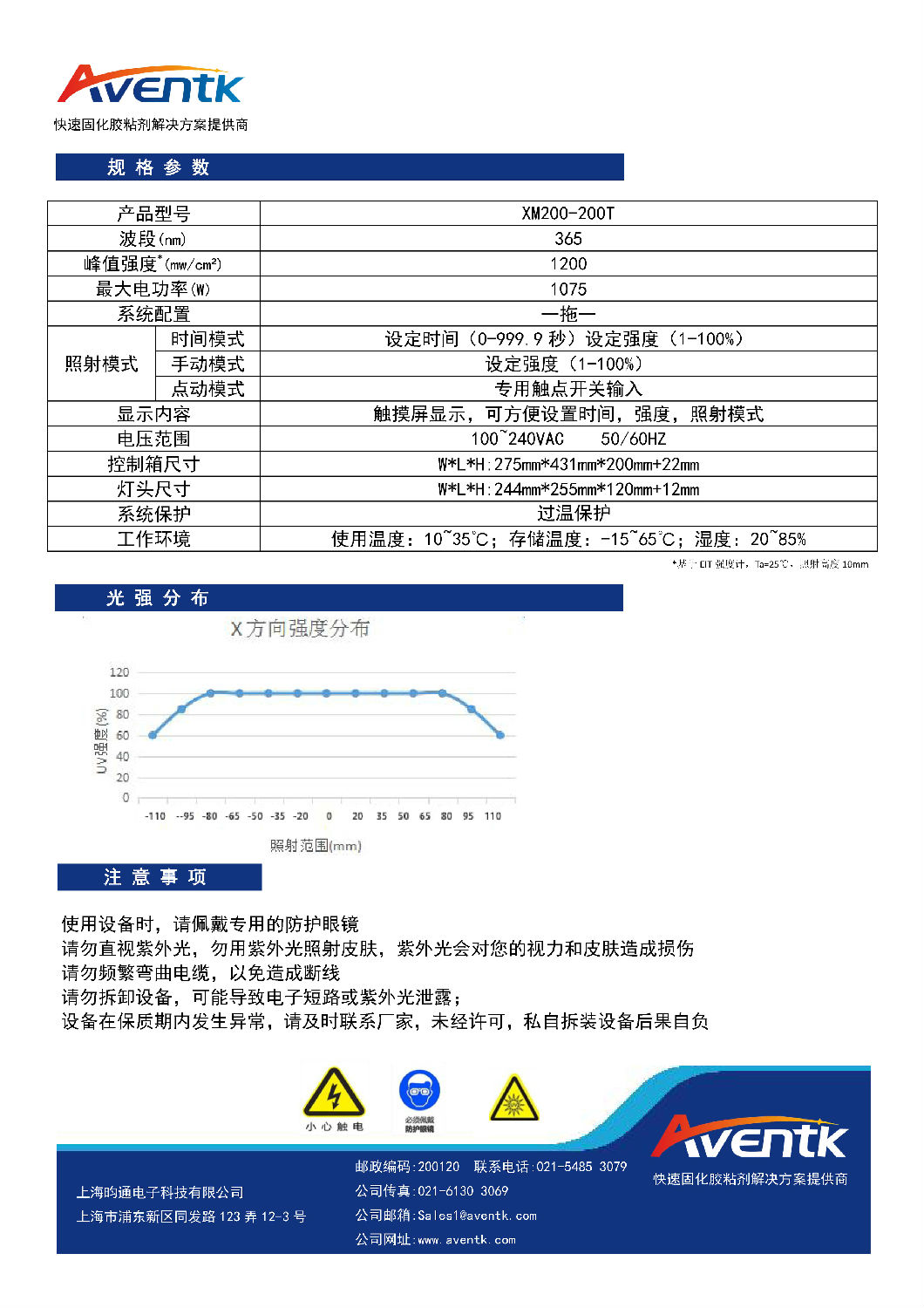 200x200风冷面光源_页面_2.jpg