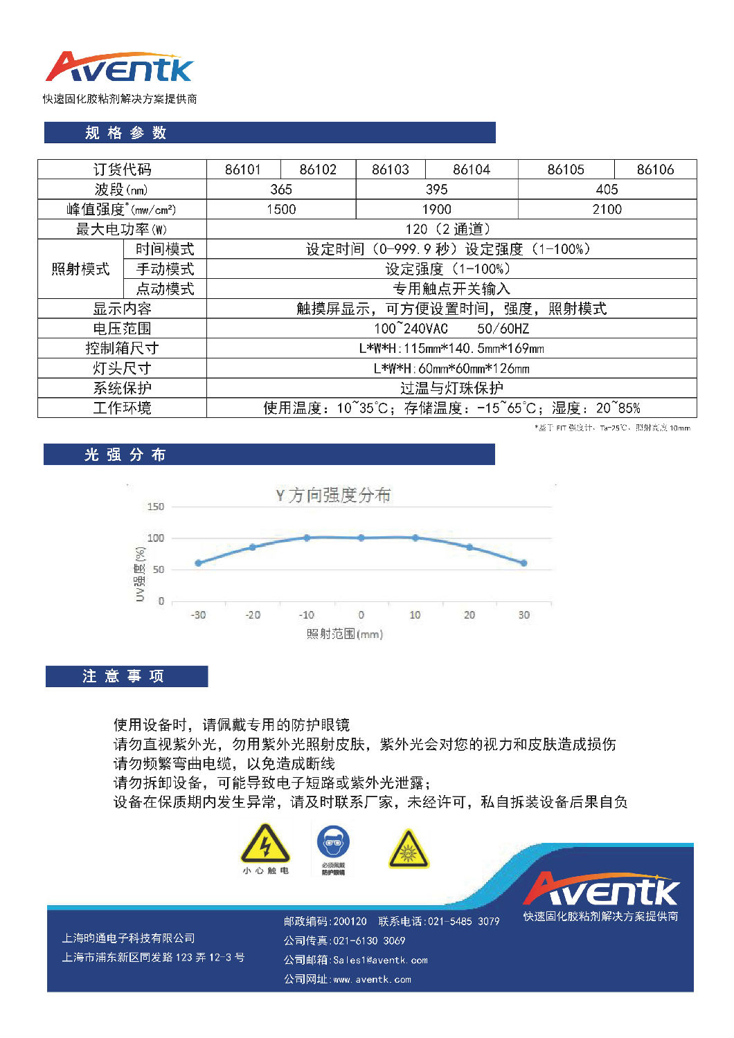 1_40x40面光源_页面_2.jpg