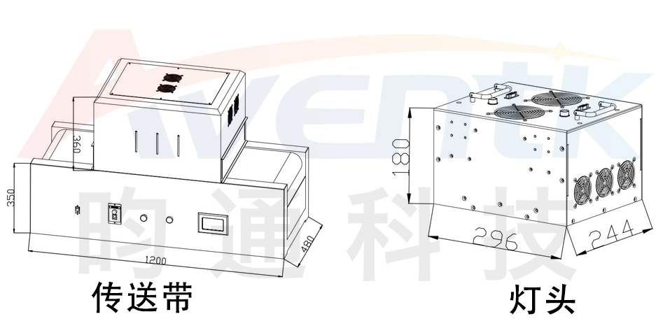 X-1200一体式传送固化系统.jpg