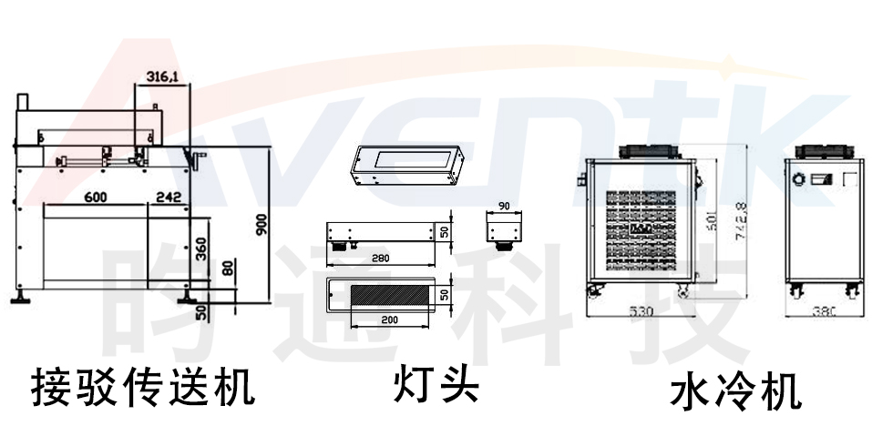 ZH310一体式水冷接驳传送固化系统.jpg