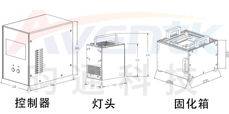 100x100面光源固化组合.jpg