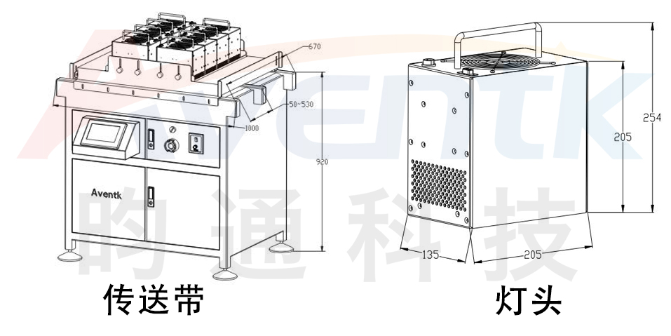 150x130x8面光源传送固化系统.jpg