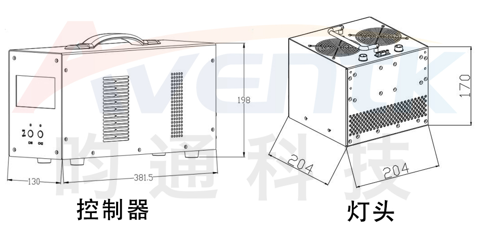 200x150面光源.jpg