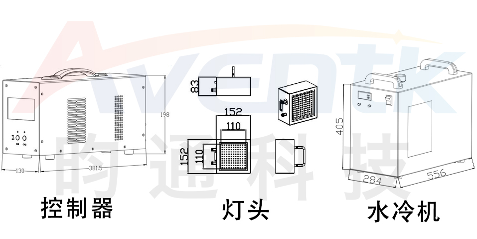 110x110水冷面光源.jpg