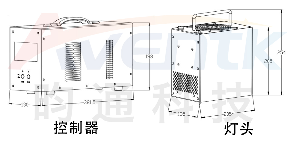 150x130面光源.jpg