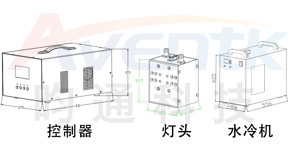 75x25水冷面光源.jpg